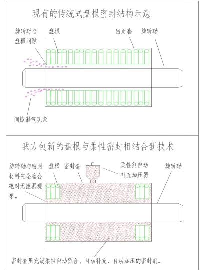 湖南奔驥環保能源科技有限責任公司,環保設備設計,垃圾處理設備,廢輪胎處理設備 