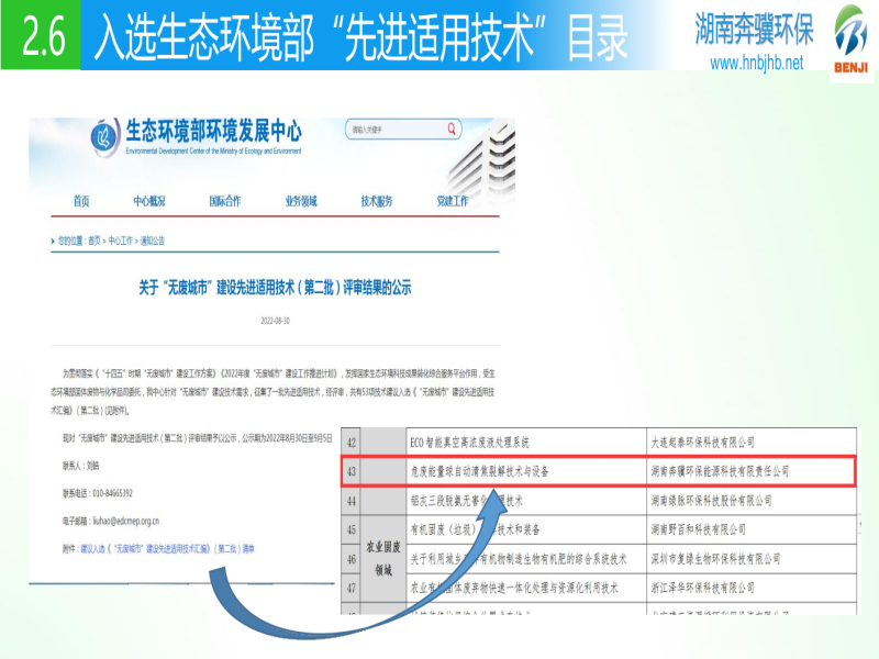 湖南奔驥環保能源科技有限責任公司,環保設備設計,垃圾處理設備,廢輪胎處理設備 